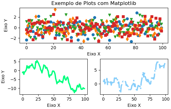 matplotlib